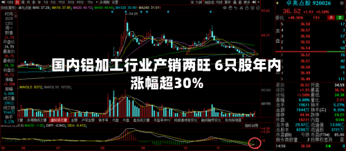 国内铝加工行业产销两旺 6只股年内涨幅超30%