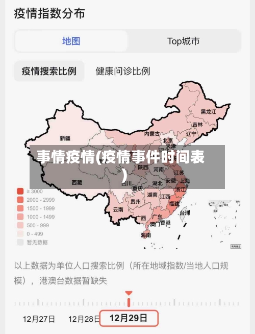 事情疫情(疫情事件时间表)