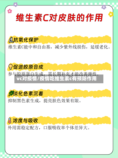 vc对疫情/疫情吃维生素c有预防作用