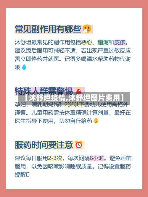 【沐舒坦疫情,沐舒坦图片费用】