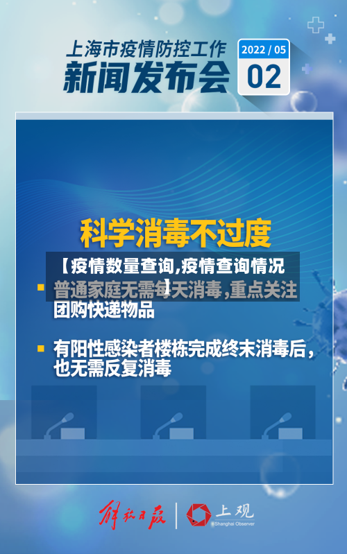 【疫情数量查询,疫情查询情况】