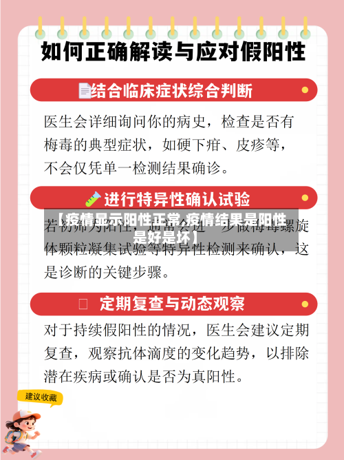 【疫情显示阳性正常,疫情结果是阳性是好是坏】