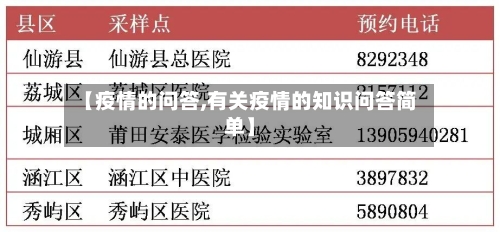 【疫情的问答,有关疫情的知识问答简单】-第1张图片